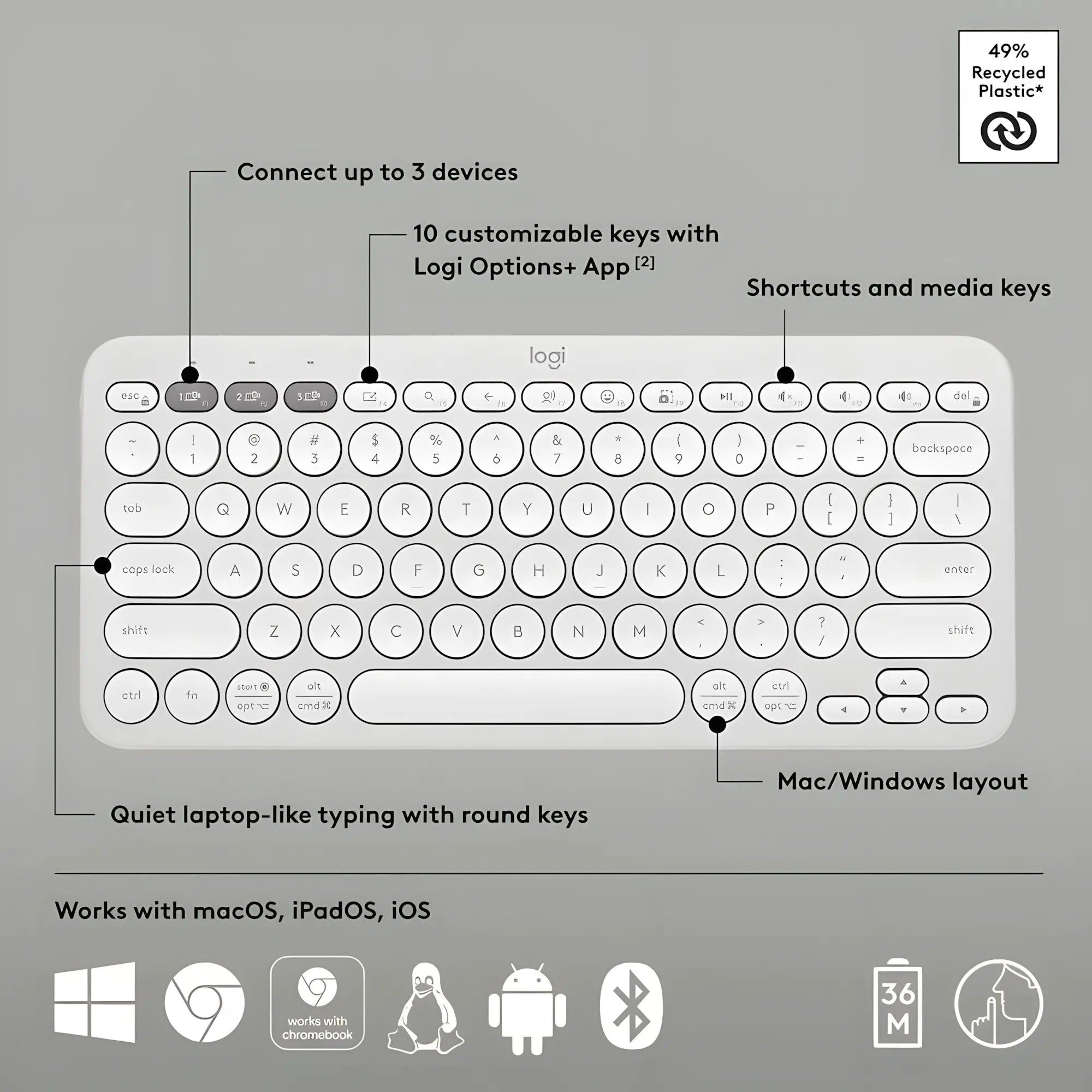 Logitech Pebble Keys 2 K380s Keyboard – Tonal White • Slim • Quiet • Multi-Device